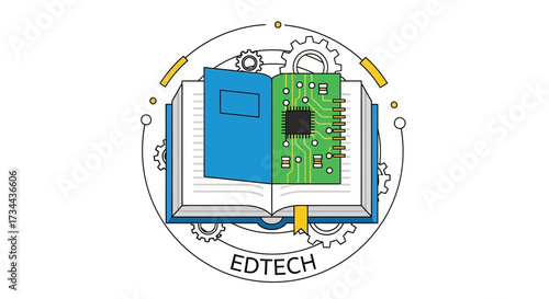 EdTech's synergy A fusion of education, technology, knowledge, and innovation
