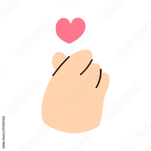 Hands making a heart sign.