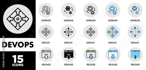 DEVOPS icon set with various styles and colors  of corporate sustainability performance for investment screening