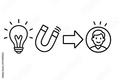 Inbound marketing strategy to attract customers. Lead generation process with an idea and magnet. Client acquisition and retention concept. Business growth vector icon set.