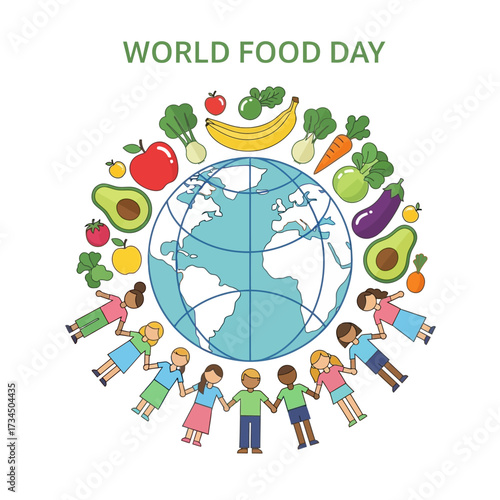 World Food Day A Global Celebration of Healthy Eating and Unity for Sustainable Food Systems