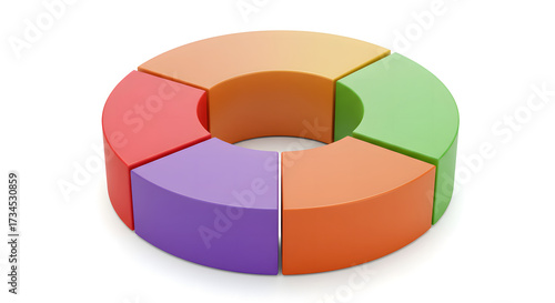 colorful pie chart