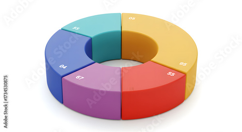 colorful pie chart