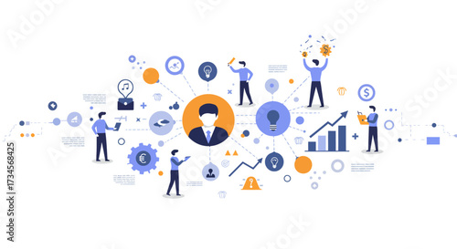 Business Team Collaboration Idea Generation and Growth