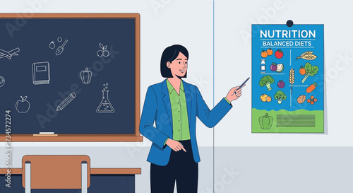Illustration of a teacher explaining nutrition and balanced diets in classroom scene
