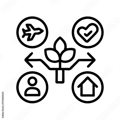Abstract diagram showing interconnected concepts of growth travel health and home