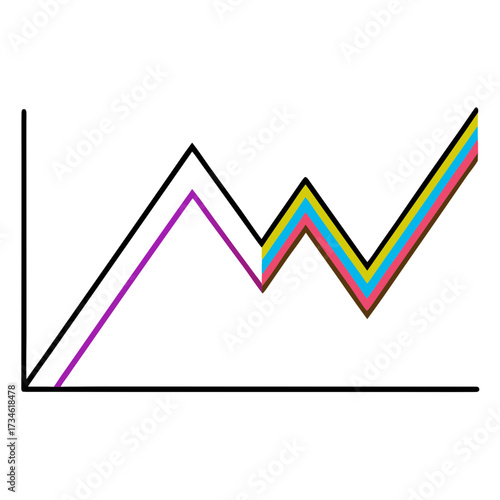 Colorful line graph fluctuating trend multiple overlapping lines