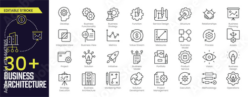 Business Architecture Stroke icon collections. Containing Business Functionality, Business Strategy, Structure, Business Model, Initiative, and Product Service icons. Editable Stroke icon collection
