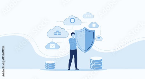 Protecting cloud data with secure systems, ensuring privacy and compliance with regulations