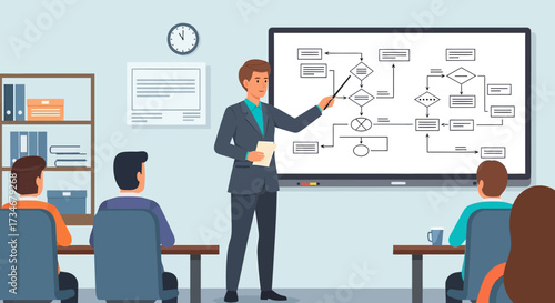 Business presentation illustration, showing a presenter explaining a complex flowchart to an