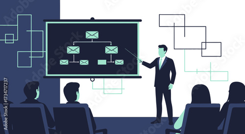 Professional business presentation with hierarchical structure and audience view