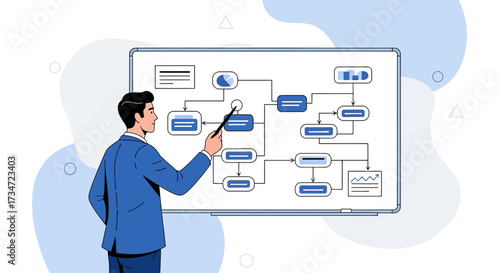 A man presents a flow chart business process analysis on a whiteboard illustration