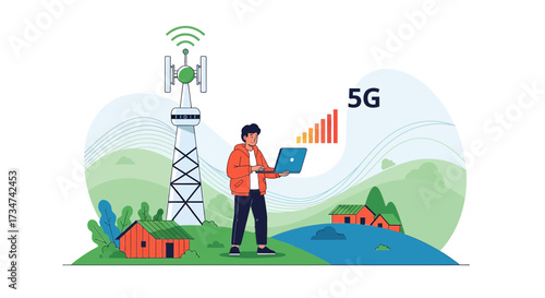 5G network technology innovation for rural connectivity and modern digital lifestyle
