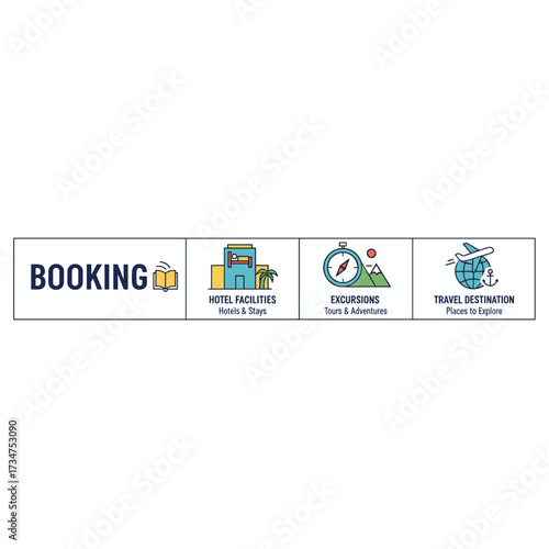A thin-line flat design banner for a BOOKING webpage, showcasing hotel facilities, excursion organization, and travel destinations, with a vector illustration of the word BOOKING for website banners