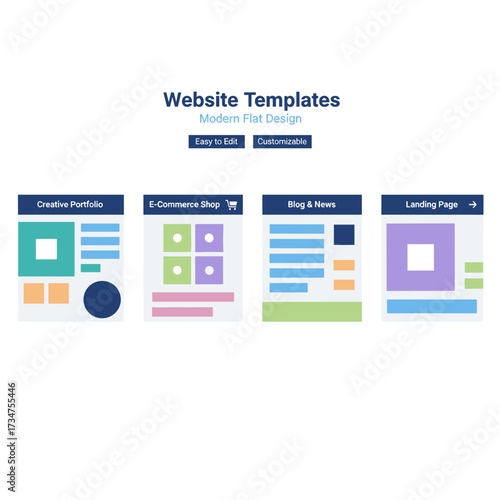 A collection of effective website template designs featuring modern flat vector illustrations for web and mobile development, easily editable and customizable