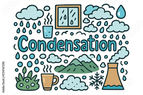 Condensation Doodle Art. Condensation. Hand-drawn doodle illustration of Condensation. water droplets, glass