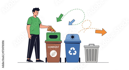 A Man Tossing Pizza Waste Into Compost, Recycling, and Trash Bins With Arrows