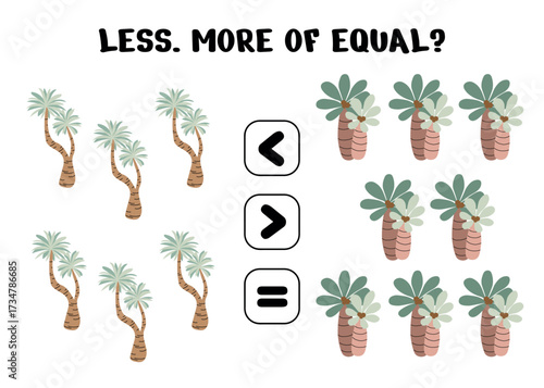 Less, More or Equal? Palm Tree Comparison Worksheet