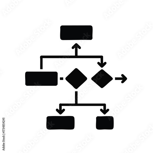 Flowchart Diagram with Various Shapes and Arrows Depicting a Process or Workflow in a Business Environment