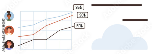 Line graph tracking team members performance with individual avatars, percentages, and cloud element. Ideal for data analysis, teamwork, performance metrics, productivity, collaboration, progress