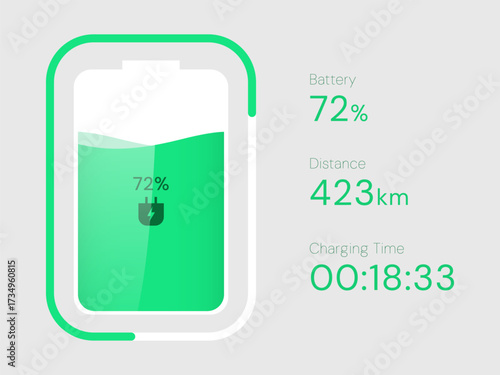 Electric Vehicle battery charging Dashboard Clean UI with Minimalist EV Charging battery storage shapes Progress Bar vector design concept. Battery charging for ui, ev car, application, infographic.
