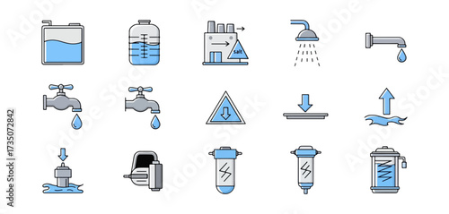 Water treatment system icons