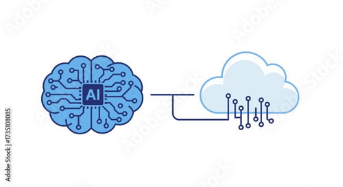 Brainlike AI connected to cloud suggesting processing power and data storage