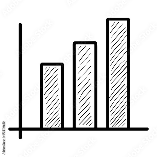 Bar Chart