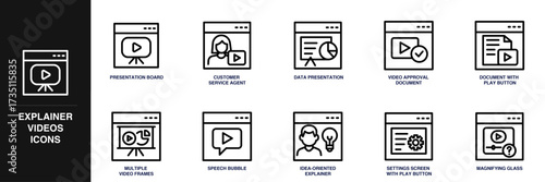 Explainer Videos Line Icon Set