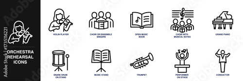 Orchestra Rehearsal Line Icon Set