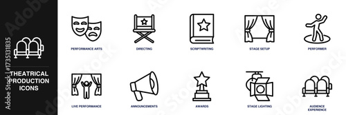 Theatrical Production Line Icon Set
