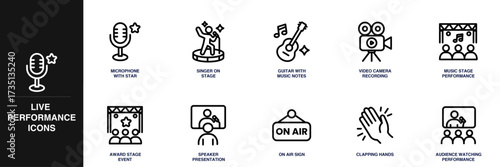 Live Performance Line Icon Set