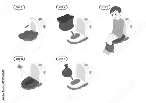 非常用トイレの使い方のイラスト