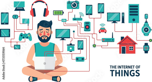 Internet of things iot devices connected home automation concept