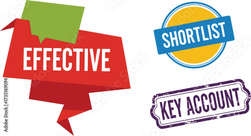 Effective shortlist key account marketing strategy promotion aditable