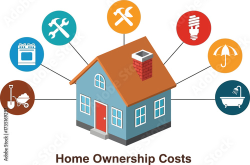 Illustration of a house surrounded by icons representing home ownership costs and maintenance
