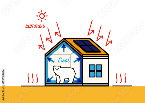 高気密・高断熱の家 夏も涼しい省エネ住宅の断面図イラスト ベクター