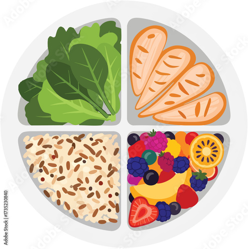 Divided plate with greens chicken grains and mixed fruits