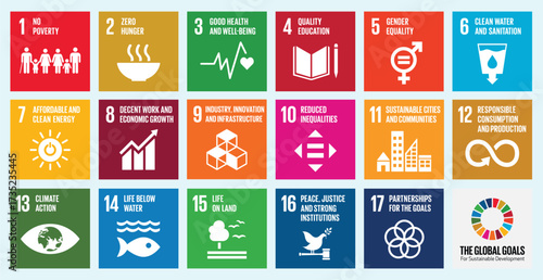 Sustainable Development Goals (SDG)