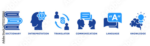 Translation  icon set illustration concept with icon of dictionary, interpretation, translator, communication, language, knowledge