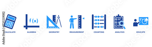 Mathematics icon set illustration concept with icon of calculate, algebra, geometry, measurement, counting, analysis, educate
