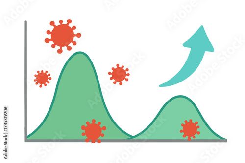 Coronavirus second wave chart. Pandemic graph with two waves. Optimistic scenario with smaller second outbreak. Flattening the curve. Covid-19 recovery concept. Vector.
