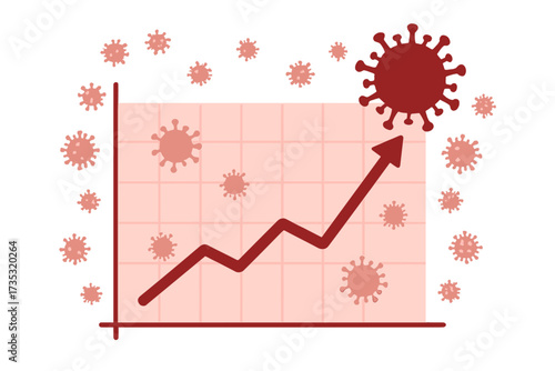Second wave of coronavirus covid-19. Case statistics on a linear graph. Infographics template showing rising infection numbers. Pandemic growth chart and virus outbreak data.