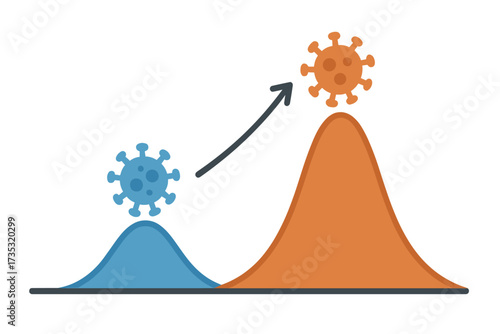 Second wave coronavirus pandemic. COVID-19 outbreak graph. Chart showing bigger, worse second infection wave. Health crisis. Medical statistics infographic. Vector illustration.