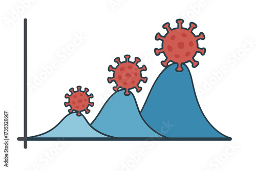 Coronavirus pandemic waves concept with chart. Three stages of Covid-19 outbreak showing growth. Second and third wave higher than first. Epidemiology data visualization vector.