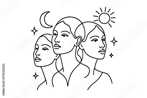 Metaphor women unity friendship. Three female faces in continuous line art. Divine feminine, girl power concept. Celestial sun, moon, stars. Abstract minimal vector composition.