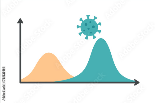 Graph illustrating the spread of COVID-19 in a second wave due to premature lifting of restrictions, showing comparison between first and second coronavirus pandemic waves, viral infection impact