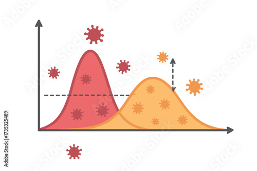 COVID-19 Second Wave Spread Chart Showing Impact of Premature Lifting of Restrictions, Coronavirus Pandemic Curve, Viral Infection Resurgence, Health Risk Illustration