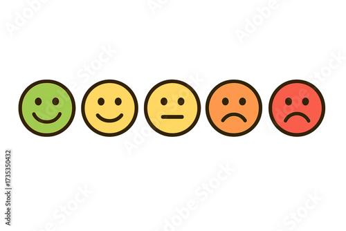 Feedback vector concept. Rank level of satisfaction rating. Excellent, good, normal, bad, awful. Customer experience review with emoji smileys. User satisfaction survey emotions.