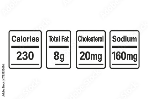 Nutrition facts label icons. Vector illustration showing daily value information for calories, total fat, cholesterol, and sodium. Food packaging symbol for healthy diet.